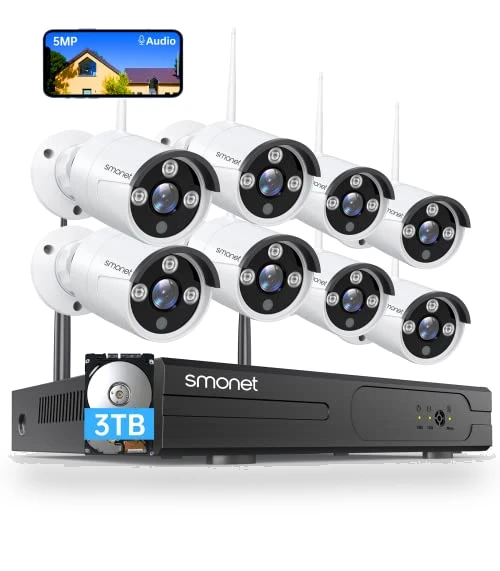 WiFi Security Camera System — Smart Home Security, SMONET