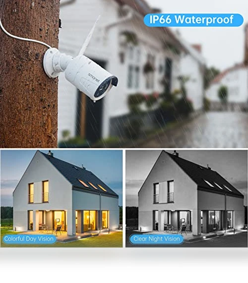 WiFi Security Camera System — Smart Home Security, SMONET