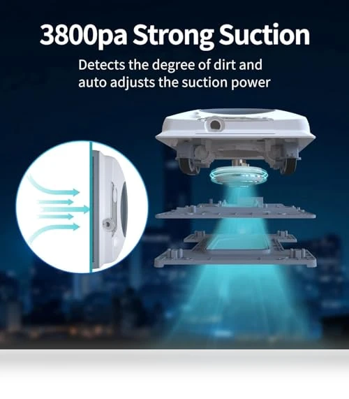Window Cleaner Robot — Squeegees, FMART
