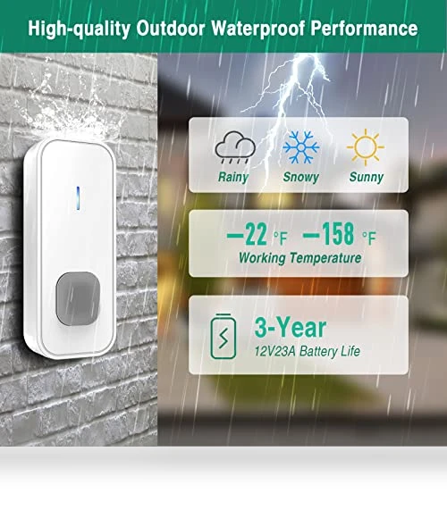 Wireless Doorbell — Smart Home Security, SURFOU
