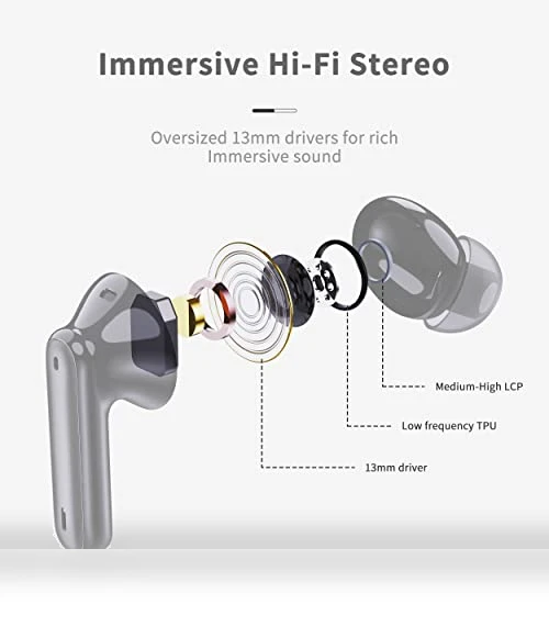 Wireless Earbuds — In-Ear Headphones, xinwld