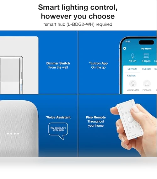 Smart Dimmer Switch Kit — Dimmer Switches, Lutron
