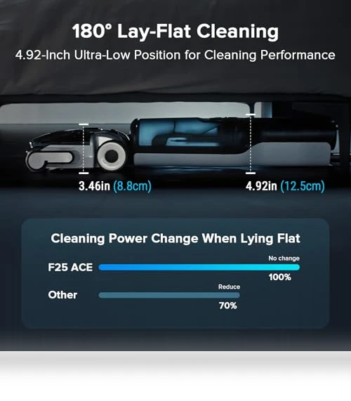 5-in-1 Cordless Wet Dry Vacuum Cleaner — Smart Cleaning Robots, Roborock
