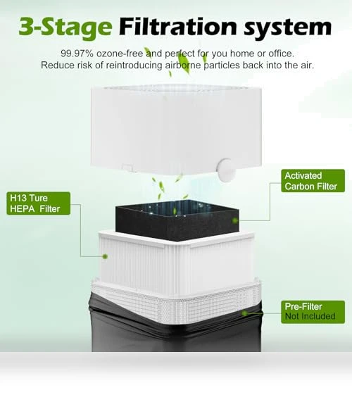 Air Purifier Filter Replacement — HVAC Filtration, Musslan