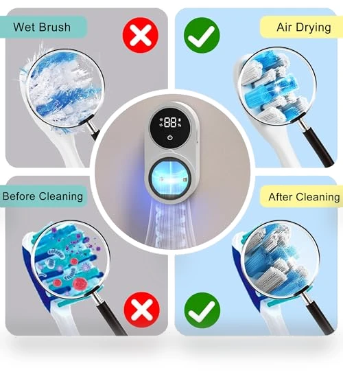 Automatic Rotating Toothbrush Holder and Cleaner — Toothbrush Holders