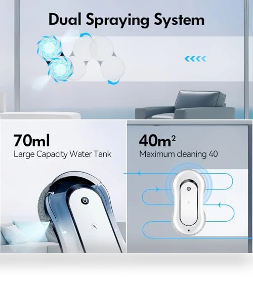 Dual Direction Auto-Spray Smart Window Cleaner Robot — Smart Cleaning Robots, Jemyths