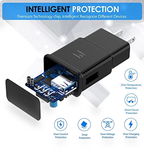 Fast Charger — Cables, Shenzhen Xihuida Electronics Co., Ltd.
