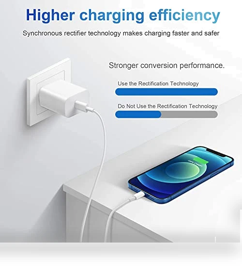Fast Charging USB C Charger Block with 6FT Cable — Chargers, Novobit