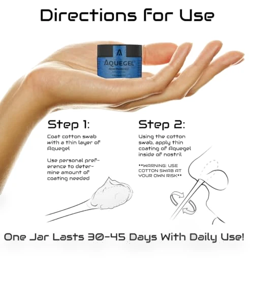 Nasal Moisturizer — Moisturizing, Aquegel