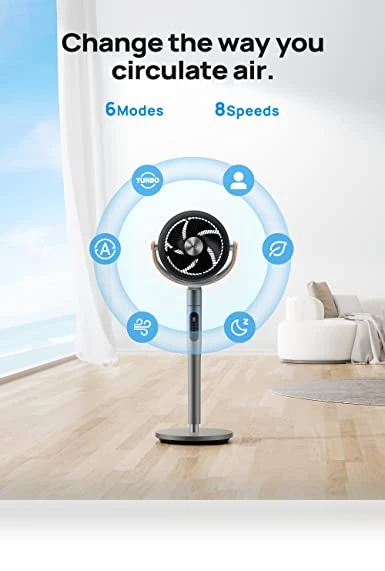 Pedestal Fan with Remote — Ceiling Fans, Dreo