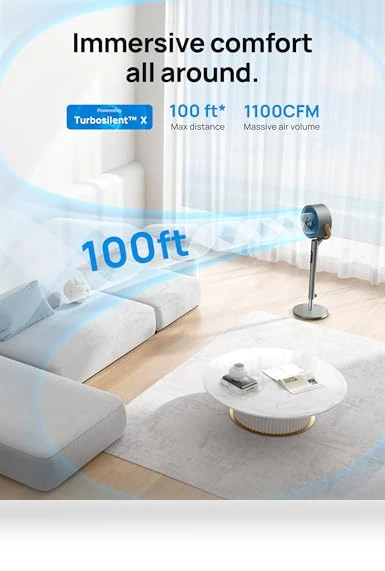 Pedestal Fan with Remote — Ceiling Fans, Dreo