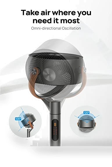 Pedestal Fan with Remote — Ceiling Fans, Dreo