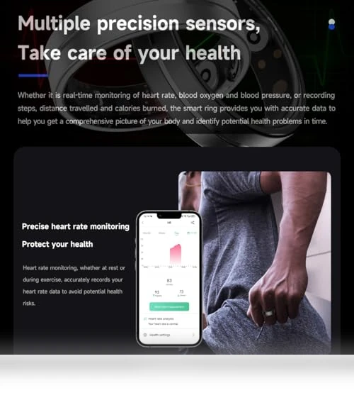 Smart Fitness Ring — Wearable Accessories, ZOCOWEAR