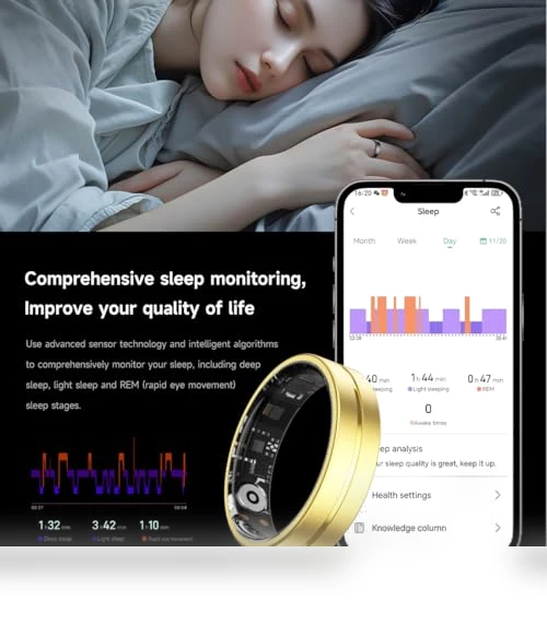 Smart Fitness Ring — Wearable Accessories, ZOCOWEAR