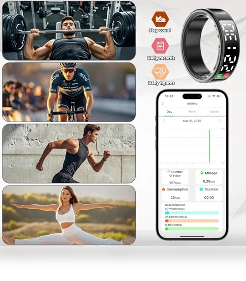 Smart Health Ring — Smart Rings, Hivisuals