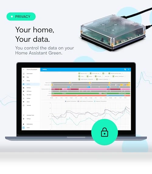 Smart Home Hub with Advanced Automation — Smart Home Hubs & Controllers, Nabu Casa