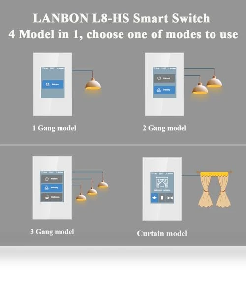Smart Light Switch — Smart Home Modules, LANBON