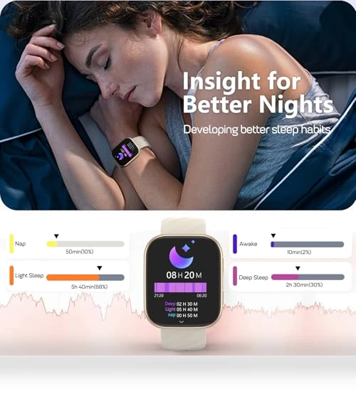 Smart Watch with Health and Fitness Tracking — Smartwatches, MorePro