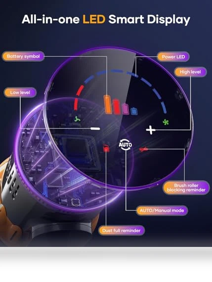 Stick Vacuum Cleaner with Smart Display — Smart Cleaning Robots, CHEBIO