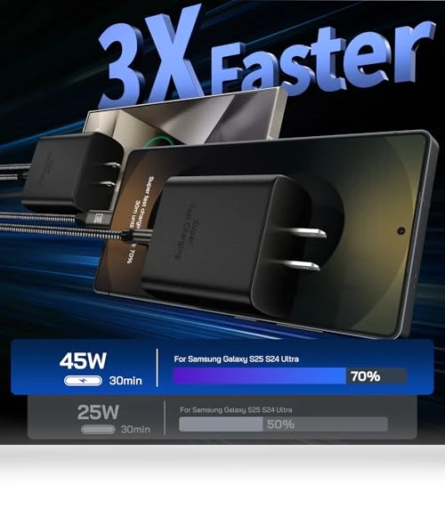 Super Fast Charger Type C 45W — Chargers, EASDMN
