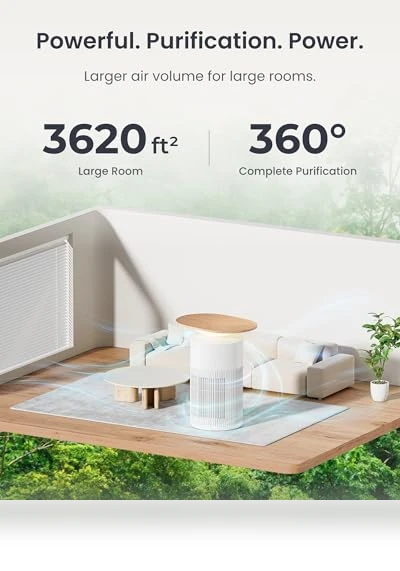 4 in 1 Air Purifier Table — Activated Carbon Air Purifiers, Wonderlabs