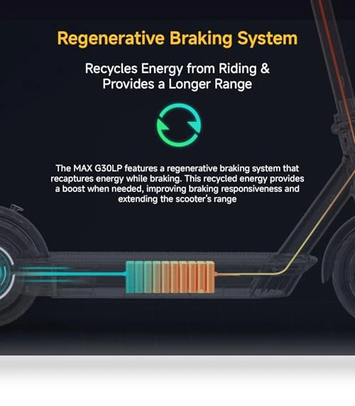 Electric Kick Scooter — Electric Self-Balancing Scooters, Segway