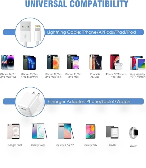 Fast Charging USB Wall Charger with Lightning Cable — Chargers, Curvologys