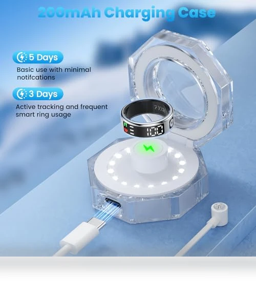 Health Fitness Tracker Ring — Smart Rings, Gwenland