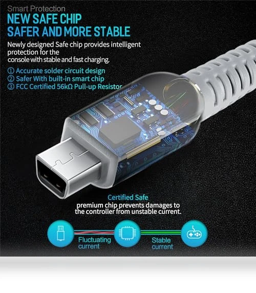 OEM Original Replacement Power Charging Cord — Cables, SENBOMA