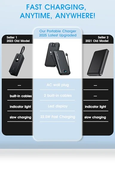 Portable Charger — Mobile Power Solutions, CITICR