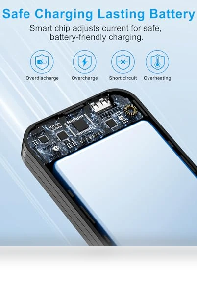 Portable Charger — Mobile Power Solutions, CITICR