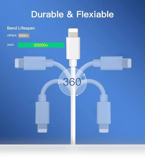 USB C Fast Charger with Lightning Cable — Chargers, XZYStore