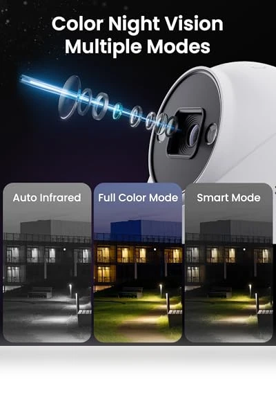 4K PoE Security Camera System — Security Cameras, Loocam