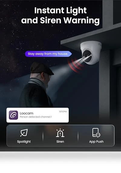 4K PoE Security Camera System — Security Cameras, Loocam