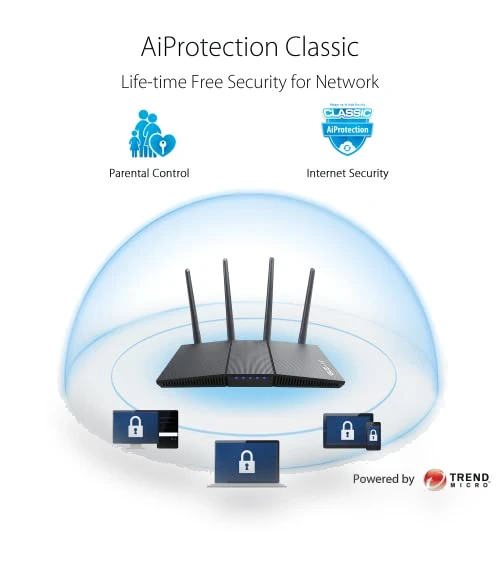 Dual Band WiFi 6 Extendable Router — Routers, Asus