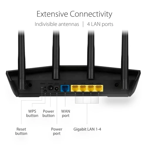 Dual Band WiFi 6 Extendable Router — Routers, Asus