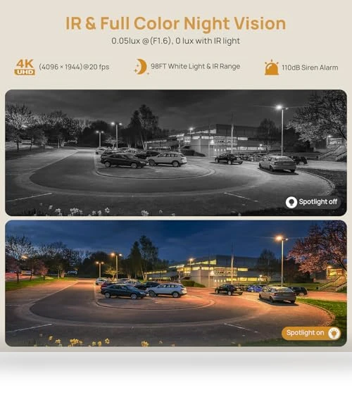 Dual-Lens PoE Security Camera — Security Cameras, PANOEAGLE