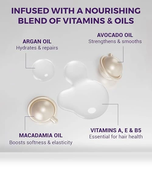 Hair Serum with Vitamins — Styling Treatments, sohl-I.D.
