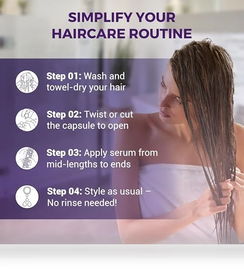 Hair Serum with Vitamins — Styling Treatments, sohl-I.D.