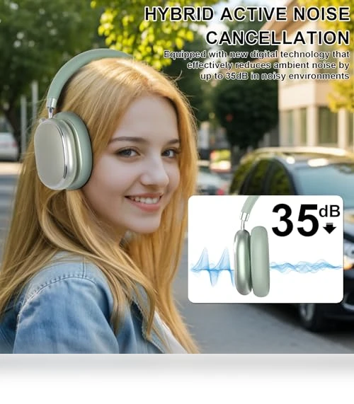 Hybrid Active Noise Cancelling Headphones — Over-Ear Headphones, T-fun