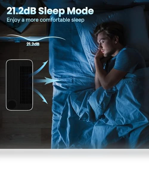 Large Room Air Purifier with Air Quality Monitor — HEPA Air Purifiers, HEYAXA