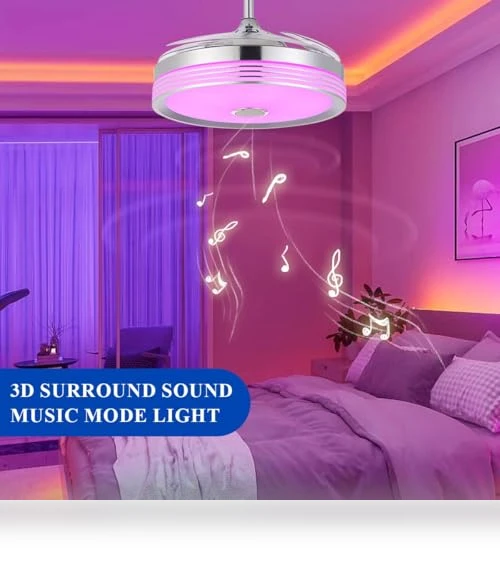 Modern Retractable Ceiling Fan with Lights and Remote Control — Ceiling Fan Lighting Solutions, Dr.Light