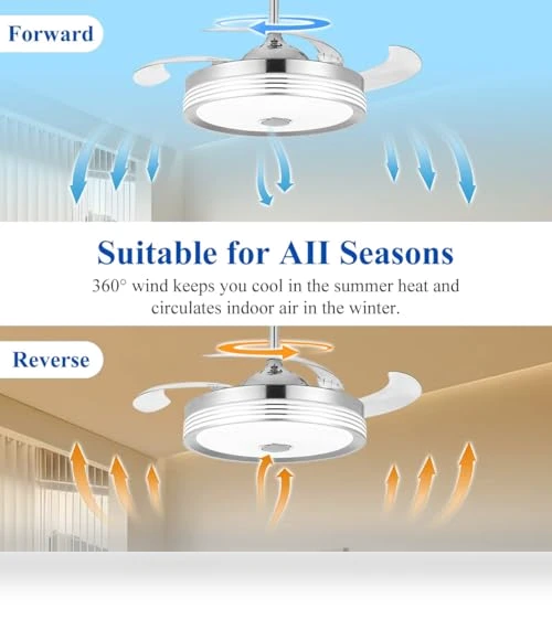 Modern Retractable Ceiling Fan with Lights and Remote Control — Ceiling Fan Lighting Solutions, Dr.Light