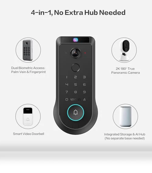 Palm Vein Video Smart Lock — Smart Home Security, Lockin