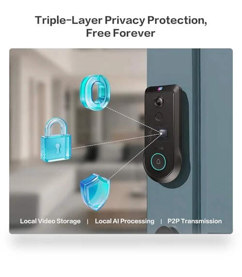 Palm Vein Video Smart Lock — Smart Home Security, Lockin