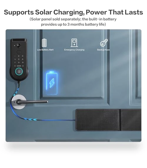 Palm Vein Video Smart Lock — Smart Home Security, Lockin