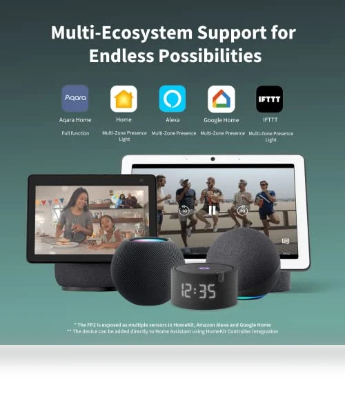 Presence Sensor FP2 — Smart Home Security, Aqara