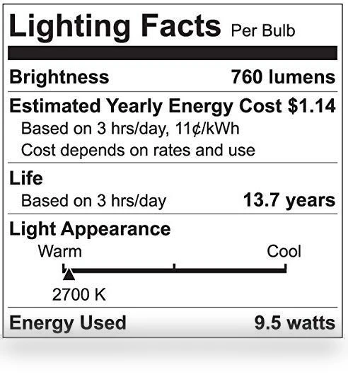 Smart Light Bulbs — LED, GE Lighting