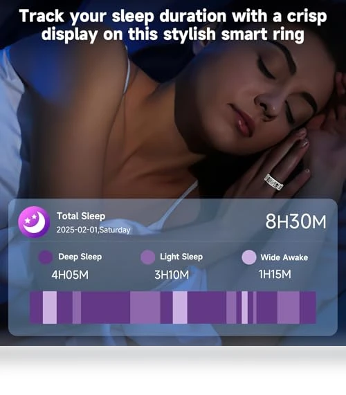Smart Ring with Display — Wearable Accessories, Hugrow