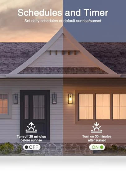 Smart Switch — Dimmer Switches, GHome Smart